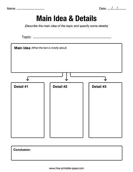 main-idea-graphic-organizer-worksheets-worksheetscity