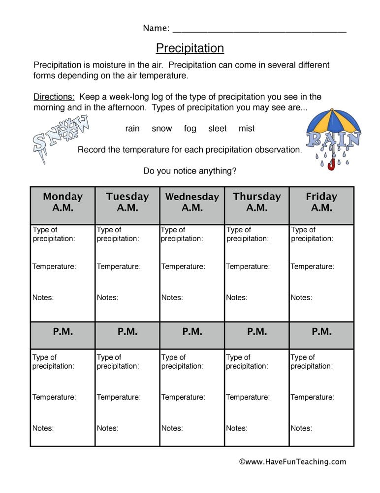 Precipitation Research Worksheets WorksheetsCity