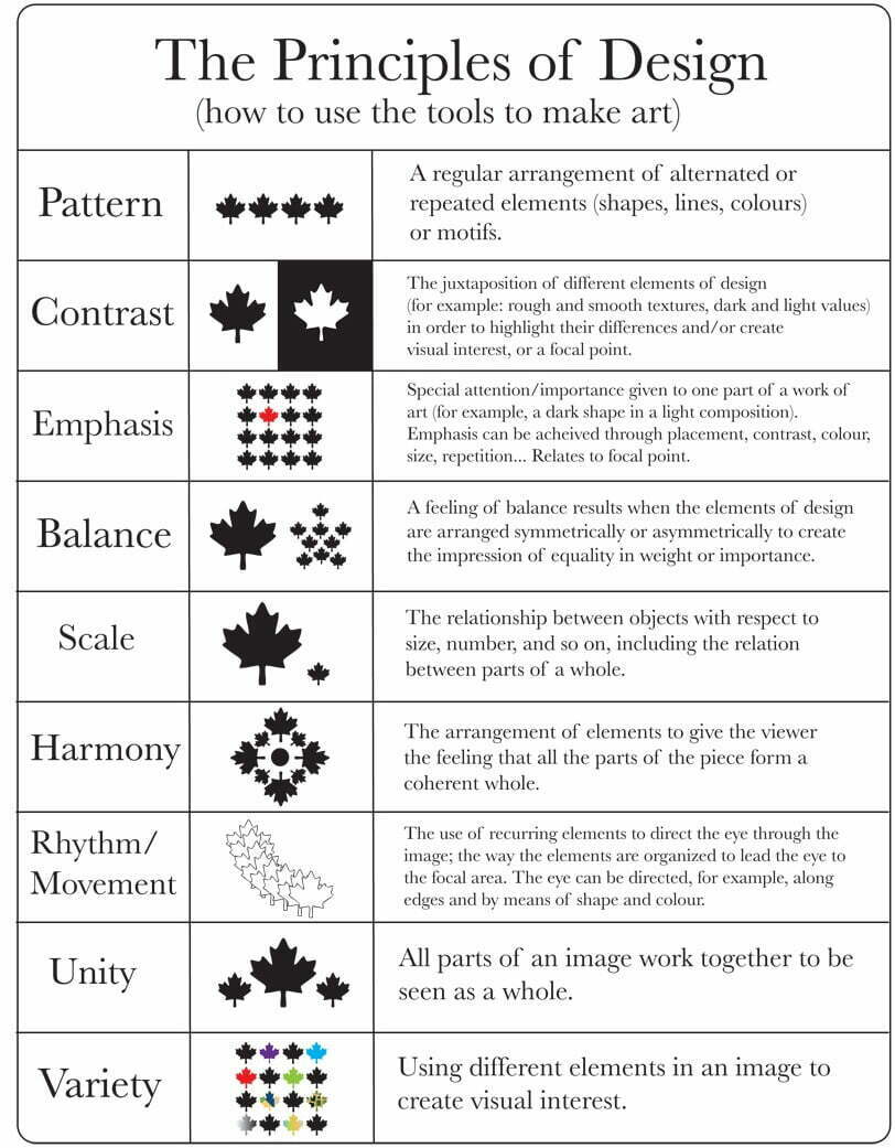 rules-of-design-for-art-worksheets-worksheetscity