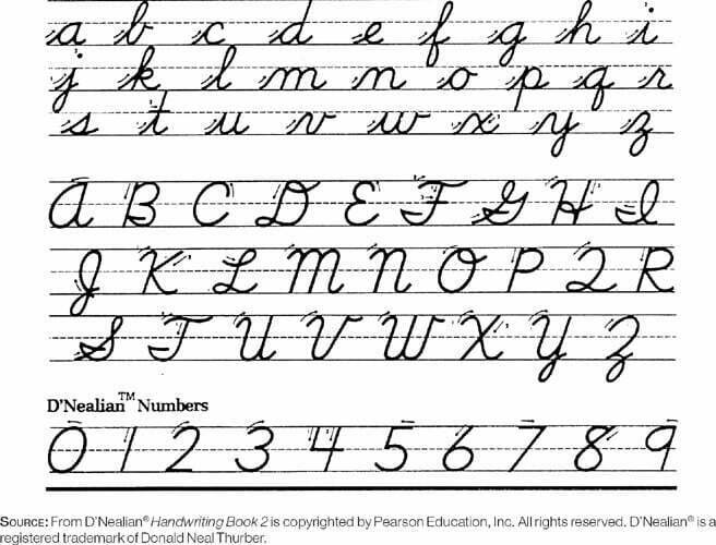 Letter G D'Nealian Style Handwriting Practice Worksheets - WorksheetsCity