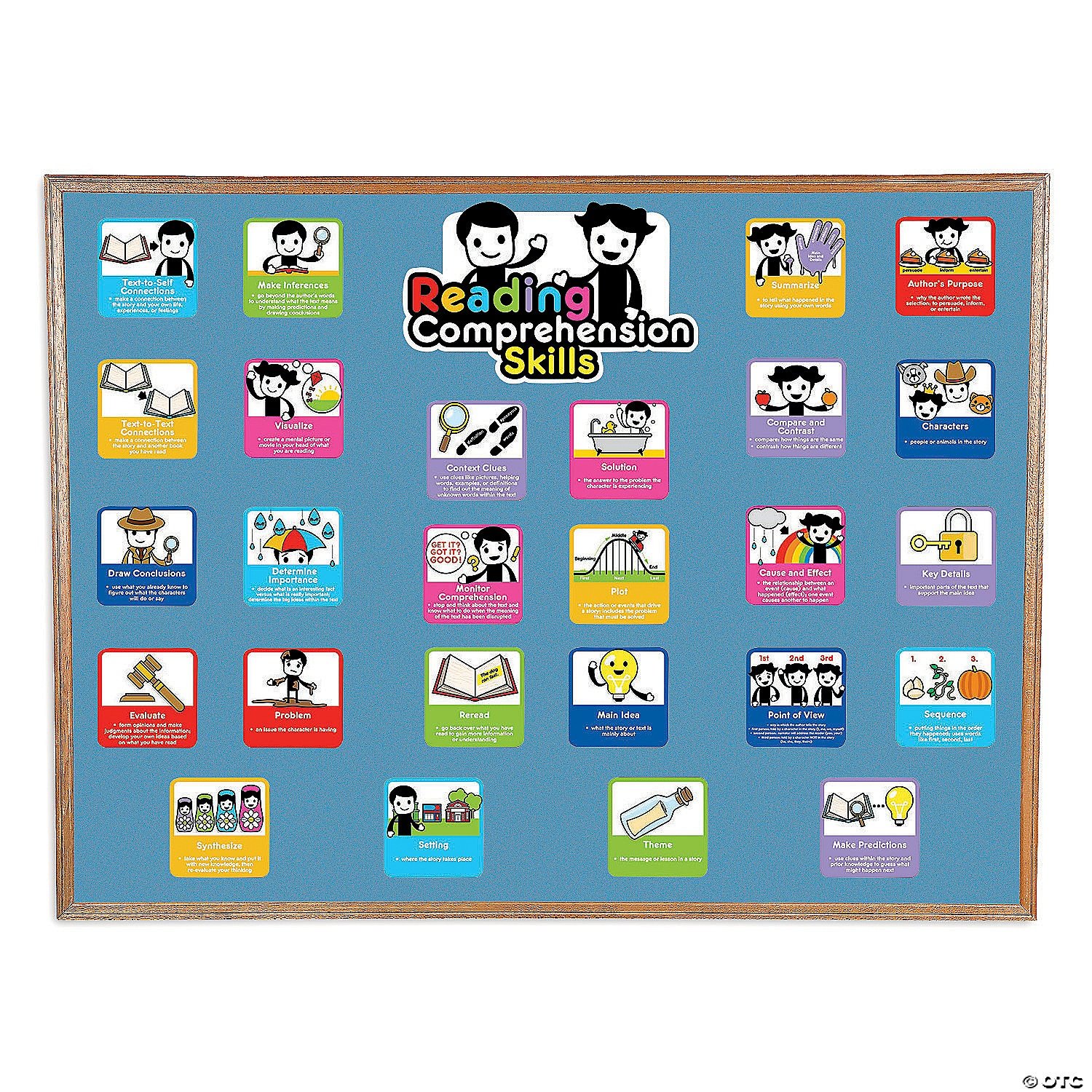 Bulletin Board Reading Comprehension Worksheets - WorksheetsCity
