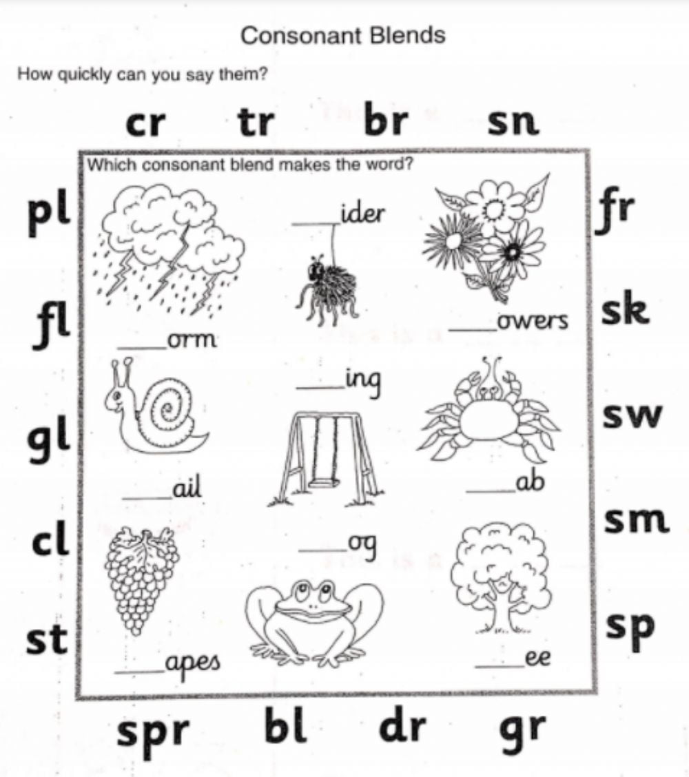 Beginning Blends Pictures Worksheets WorksheetsCity