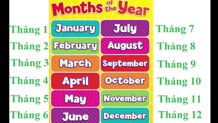January february march april may worksheets worksheetscity