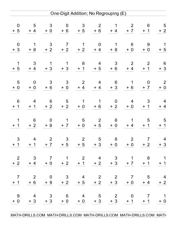 1 Digit By 1 Digit Multiplication Worksheets - WorksheetsCity