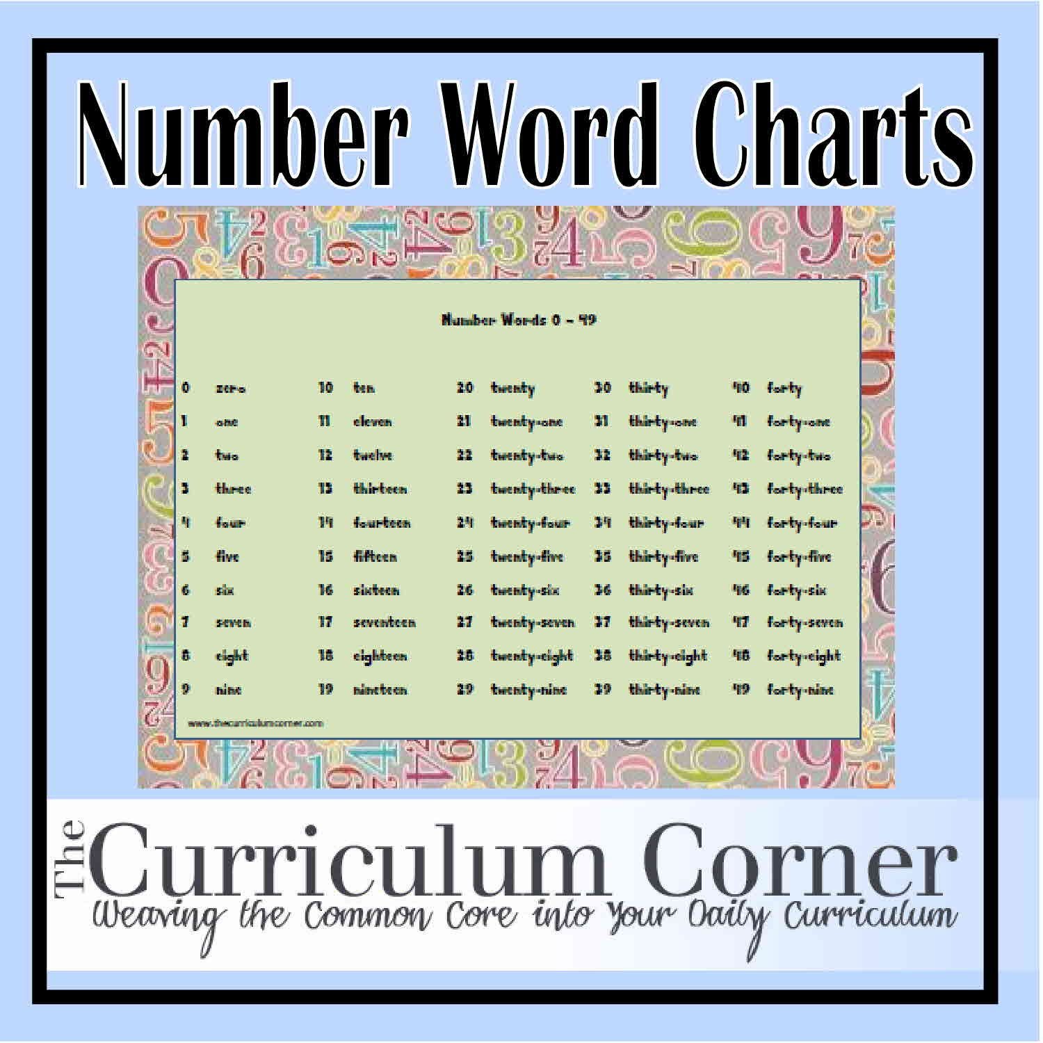 Numbers Written Out In Words Chart Worksheets Worksheetscity