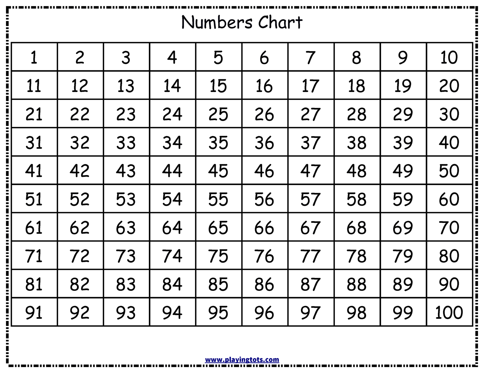 numbers-from-1-to-100-worksheets-worksheetscity