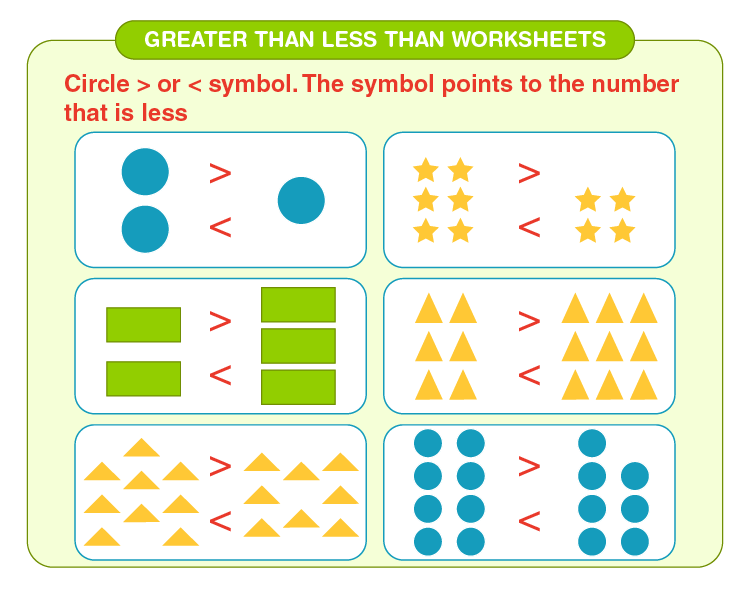 Greater Or Less Than Fractions Worksheetsr WorksheetsCity