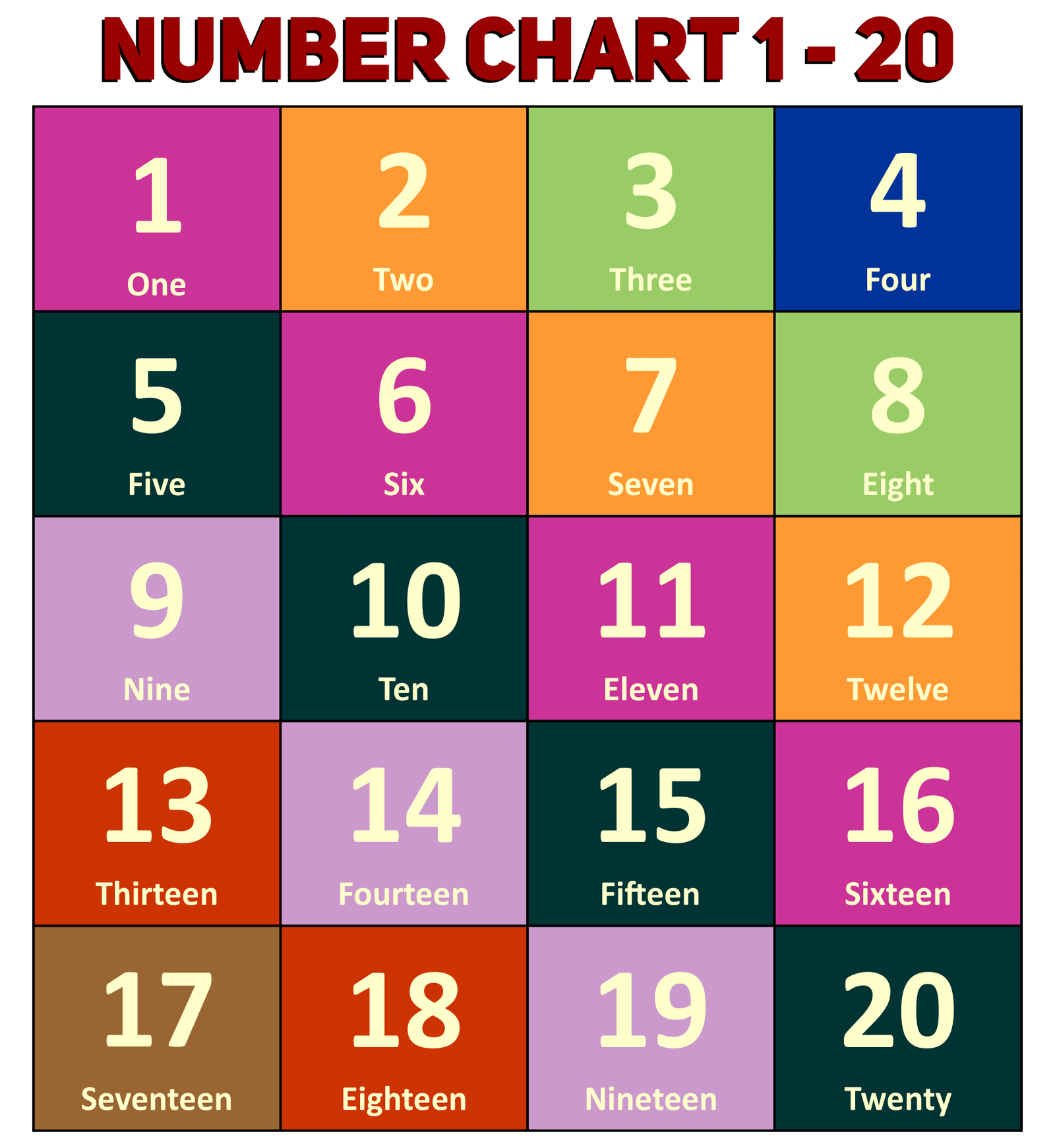 Numbers To 20 Activity