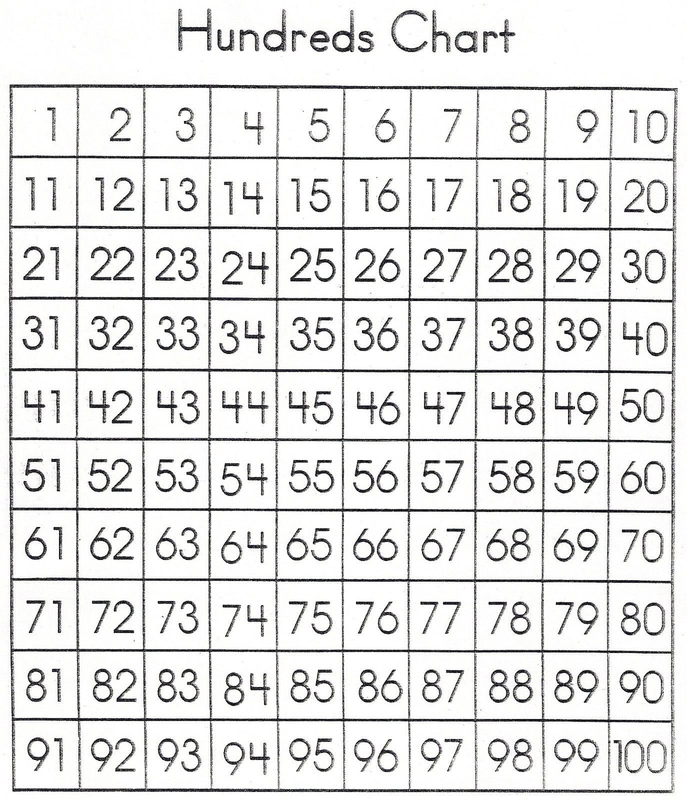 number-chart-1-20-worksheets-worksheetscity