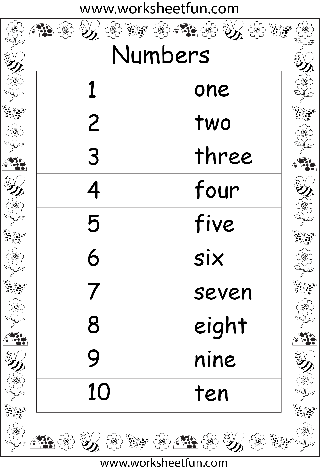 Writing Numbers In Words Up To 100 Worksheet
