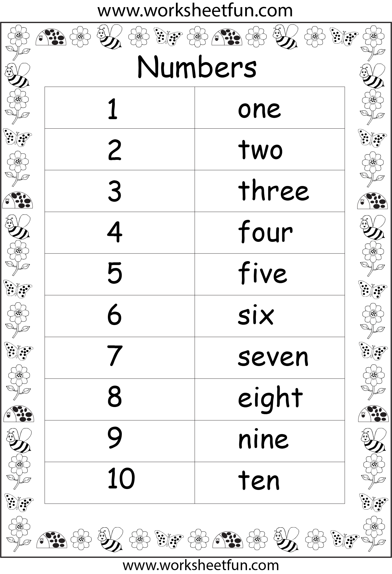 Writing Numbers In Words Up To 100 Worksheet