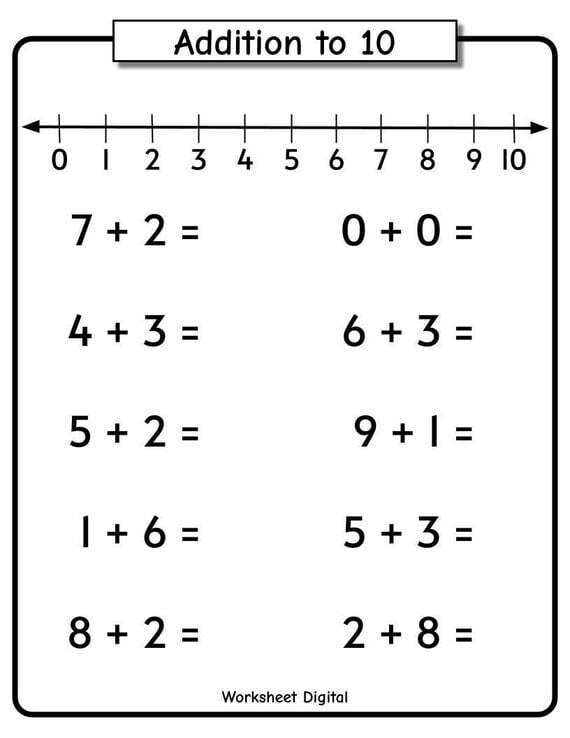 Adding With A Number Line Worksheetsr WorksheetsCity