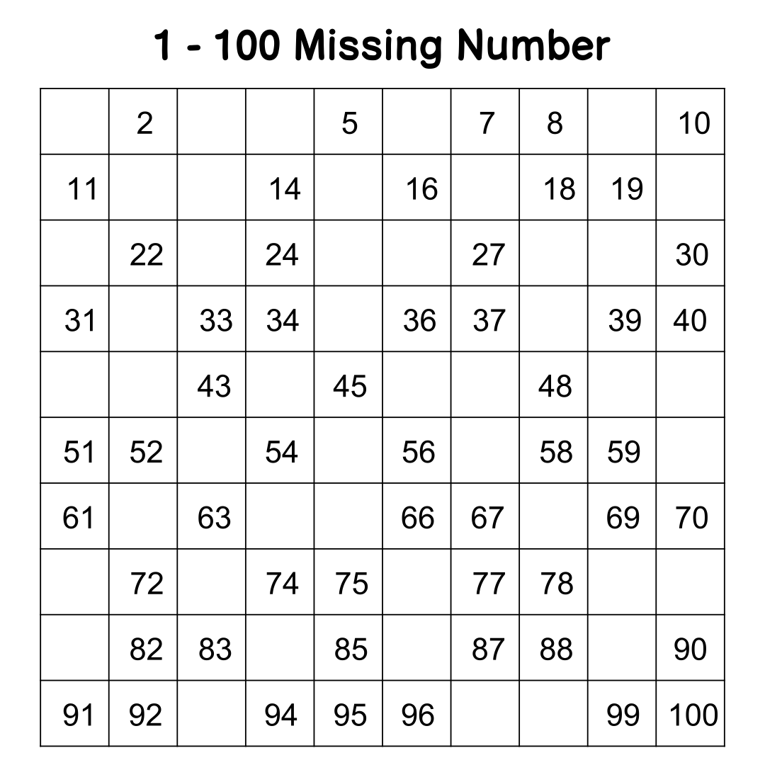number-from-1-to-100-worksheets-worksheetscity