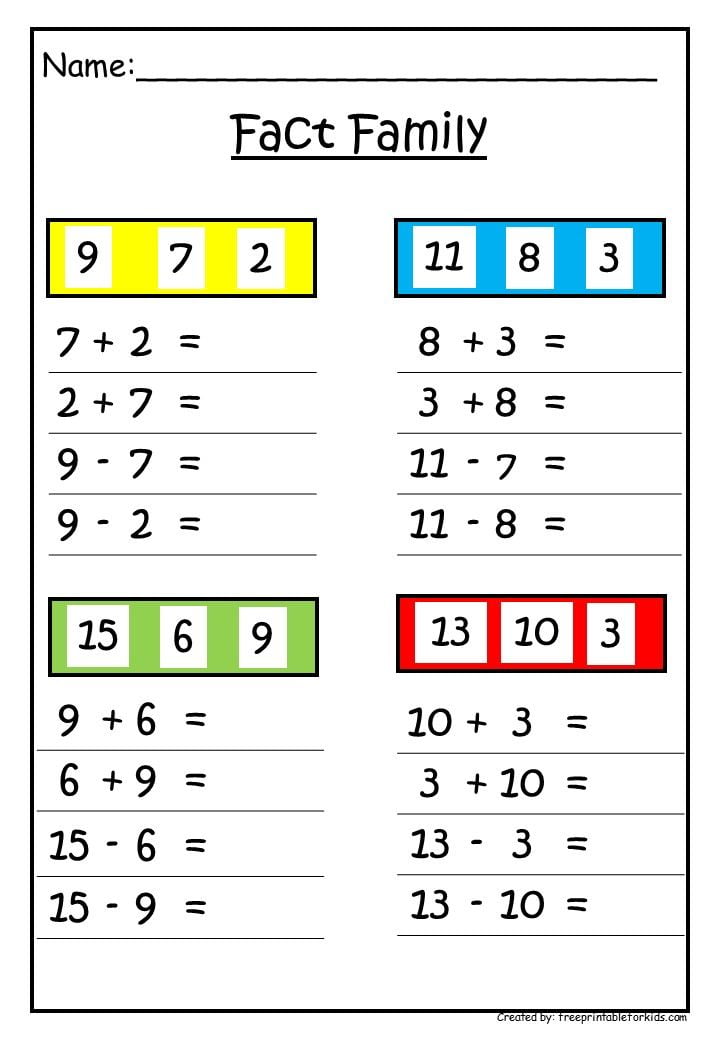 Math Facts For First Grade Worksheets - 1a0005c88b8b8ff36bb51749849f2497 