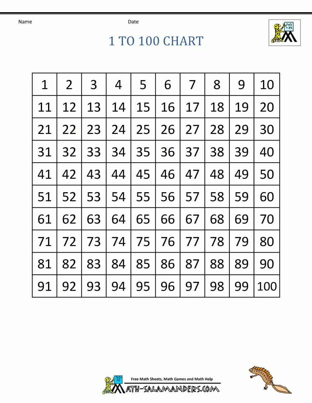 Numbers Chart 1-100 Worksheets - WorksheetsCity