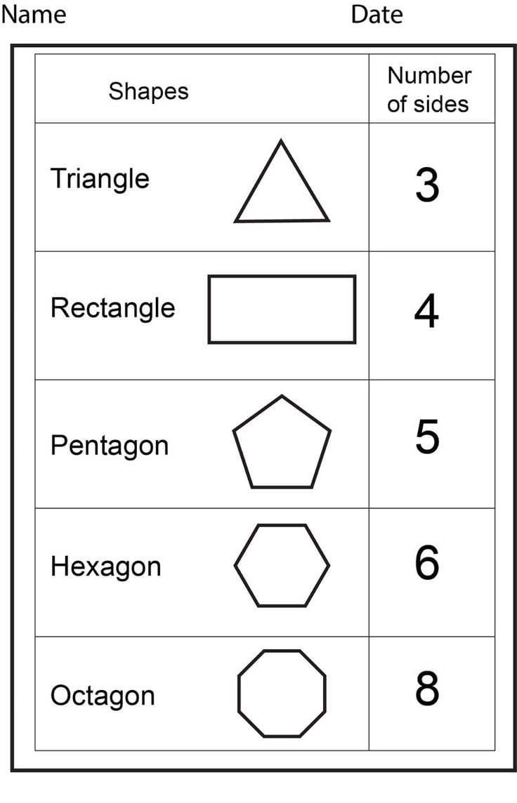 Shapes And Sides Worksheets To Color
