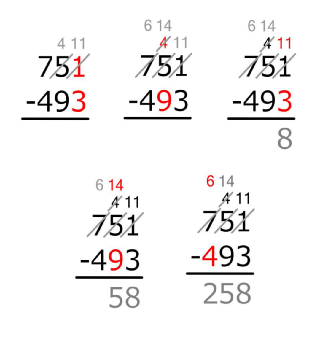 how-to-subtract-with-regrouping-worksheets-worksheetscity