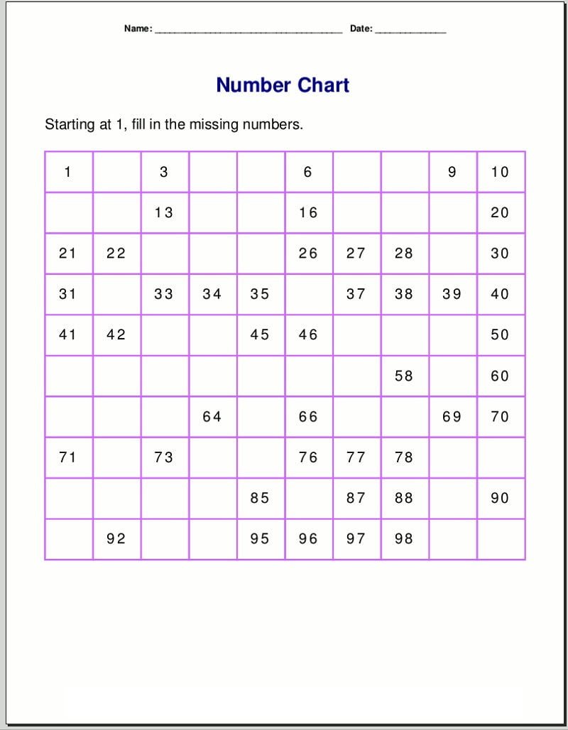 blank-number-chart-1-100-worksheets-worksheetscity