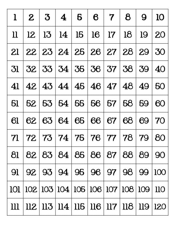 numbers-chart-1-120-worksheets-worksheetscity