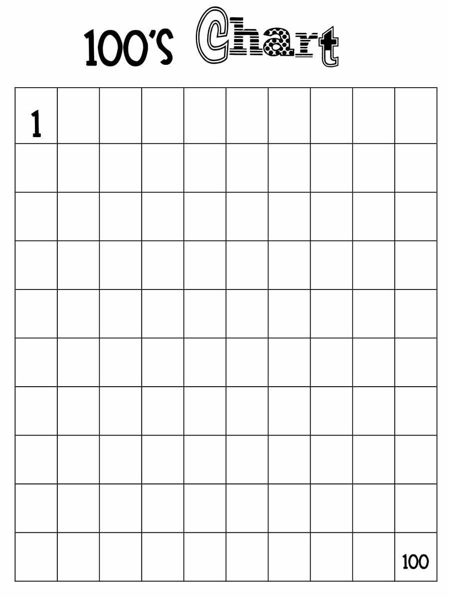 blank-number-chart-1-100-worksheets-worksheetscity