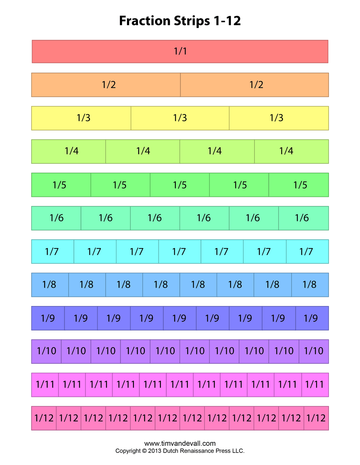 pictures-of-a-fraction-chart-worksheets-worksheetscity