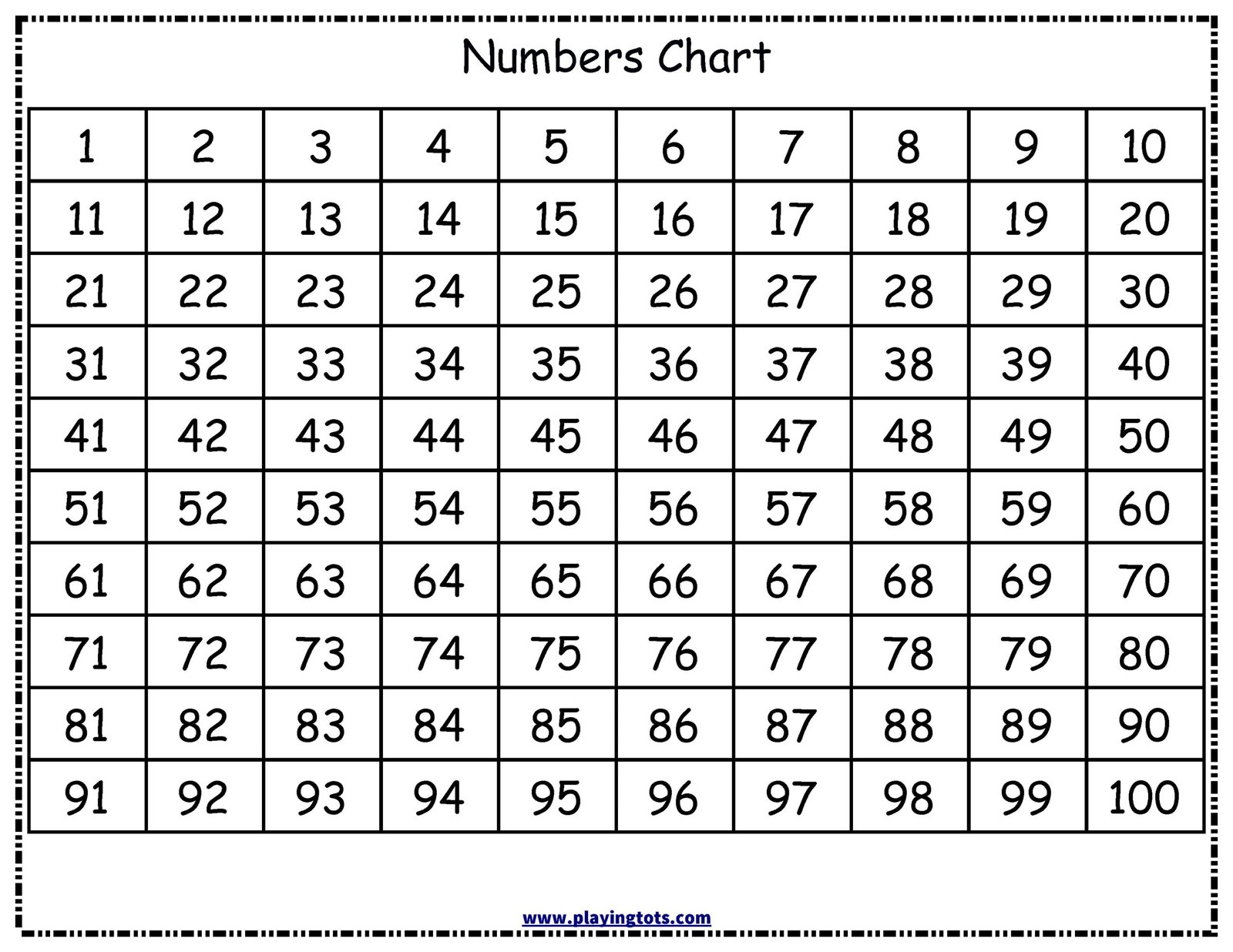 number-charts-1-100-worksheets-worksheetscity