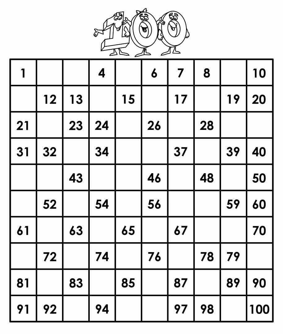 print-numbers-1-100-worksheets-worksheetscity