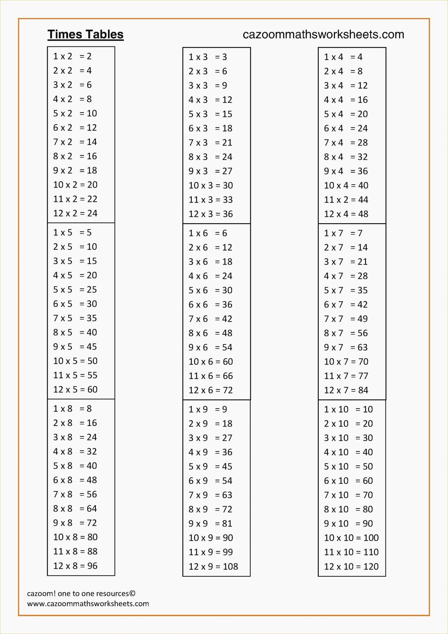 Printable Multiplication Table 1-12 Pdf