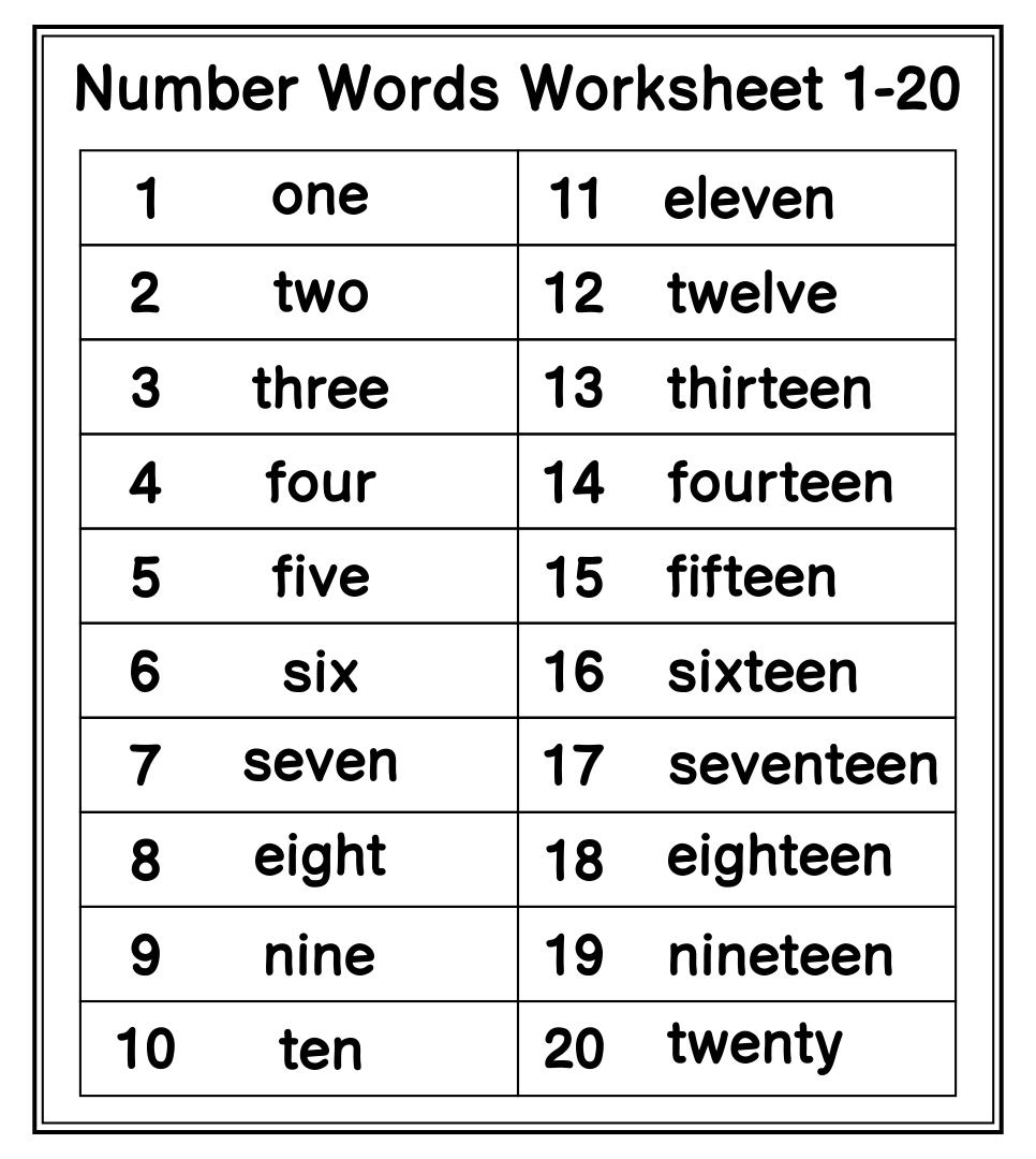 kindergarten-number-writing-worksheets-confessions-of-a-homeschooler