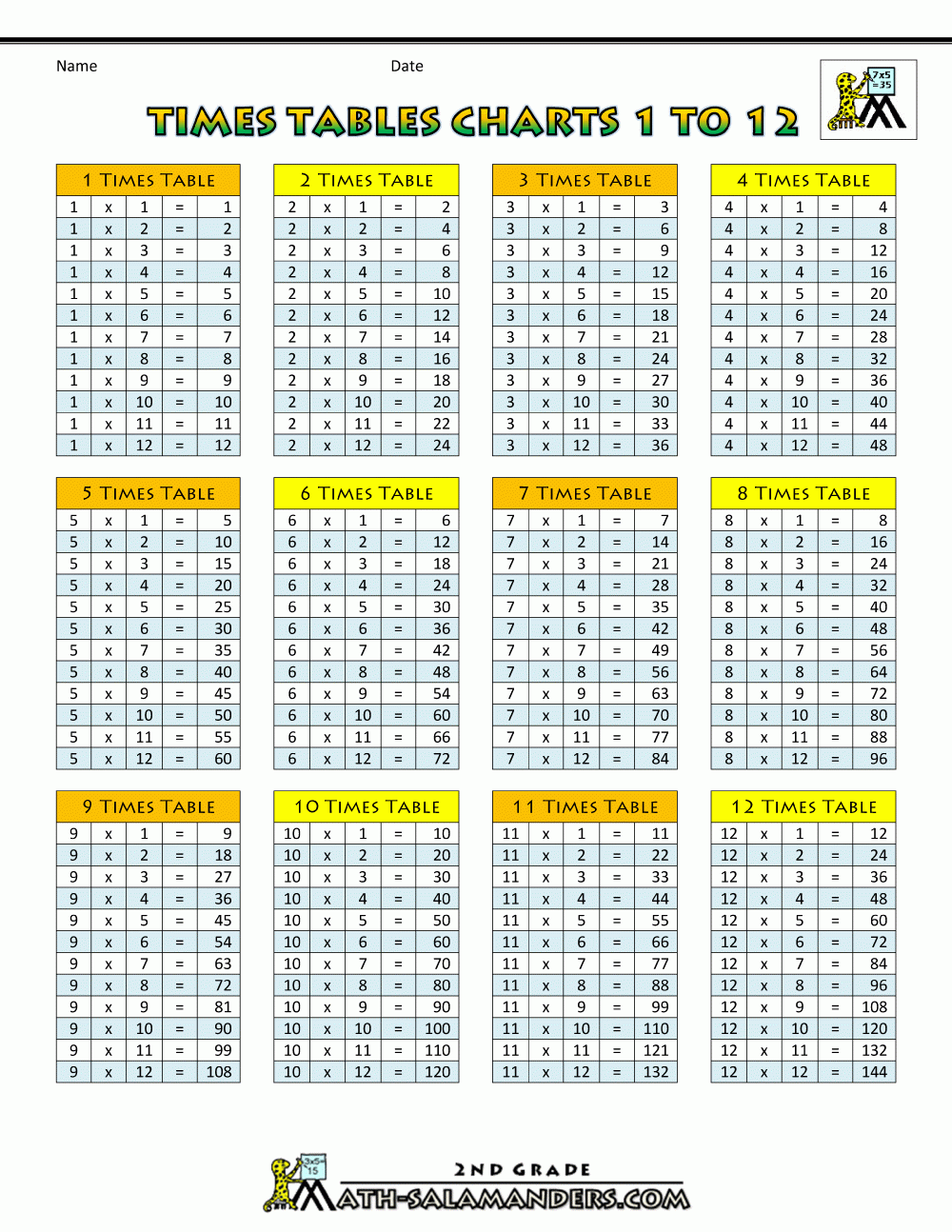 time-table-for-3rd-graders-worksheets-worksheetscity