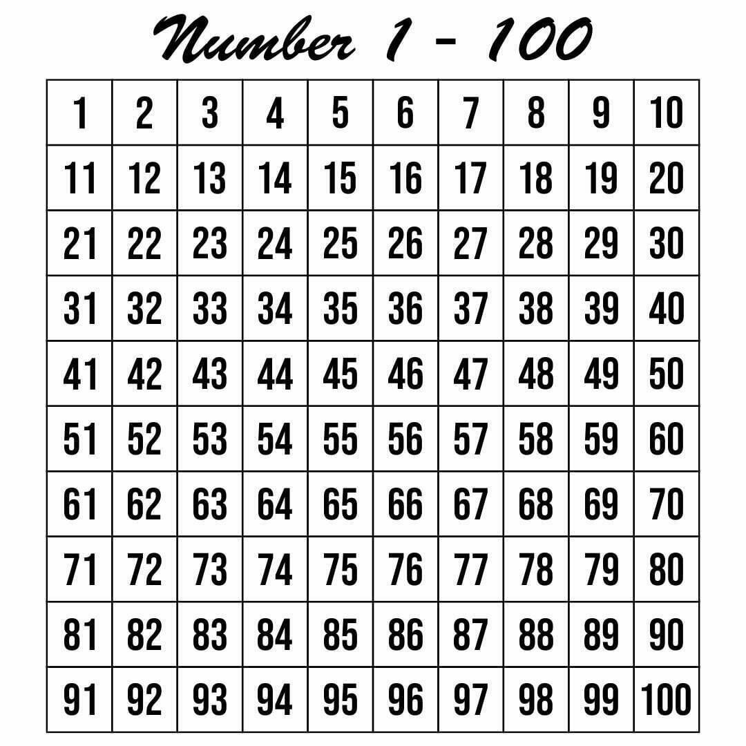 writing-numbers-1-100-worksheets-worksheetscity